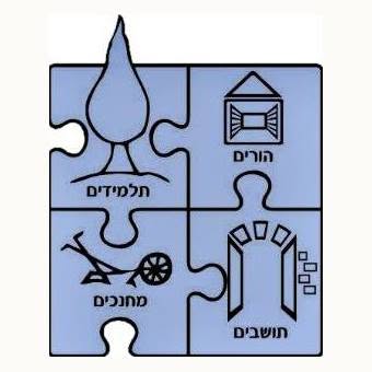 לוגו בית ספר וילקומיץ'
